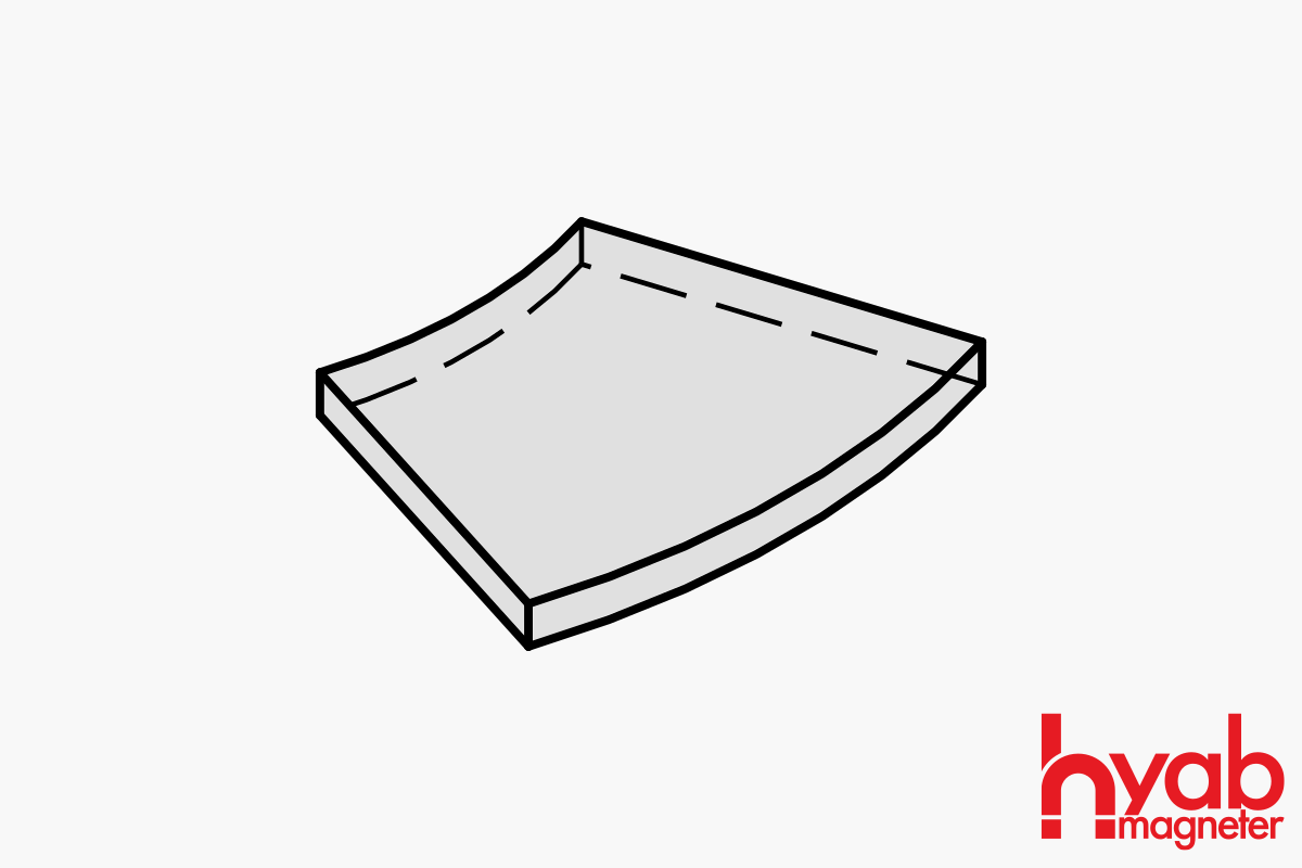 https://hyab.com/uploads/img/Produkter/1-54 Magneter/45 Neodym Övrigt/45-0153/45-0153_1.png